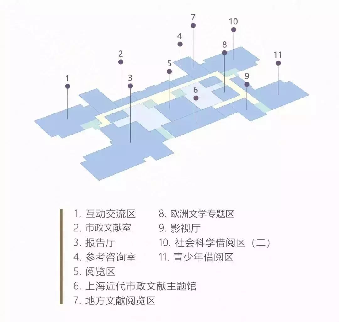 卢湾区图书馆最新发展规划