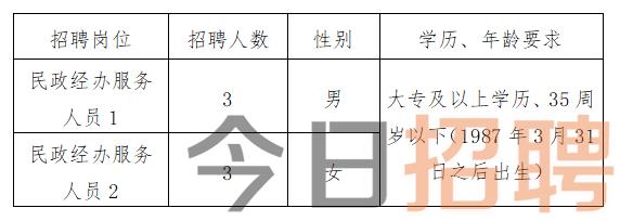 惠水县计生委最新招聘信息与招聘细节解析