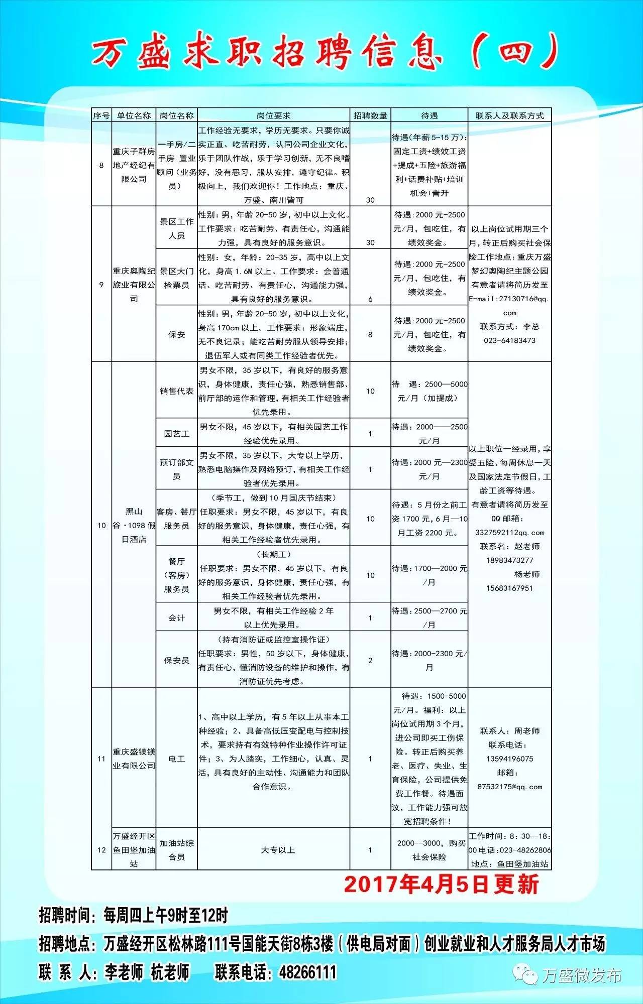 沂源县科技局最新招聘信息及招聘动态概述