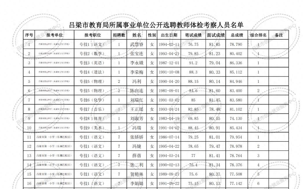 湄潭县成人教育事业单位新项目启动，助力县域成人教育高质量发展