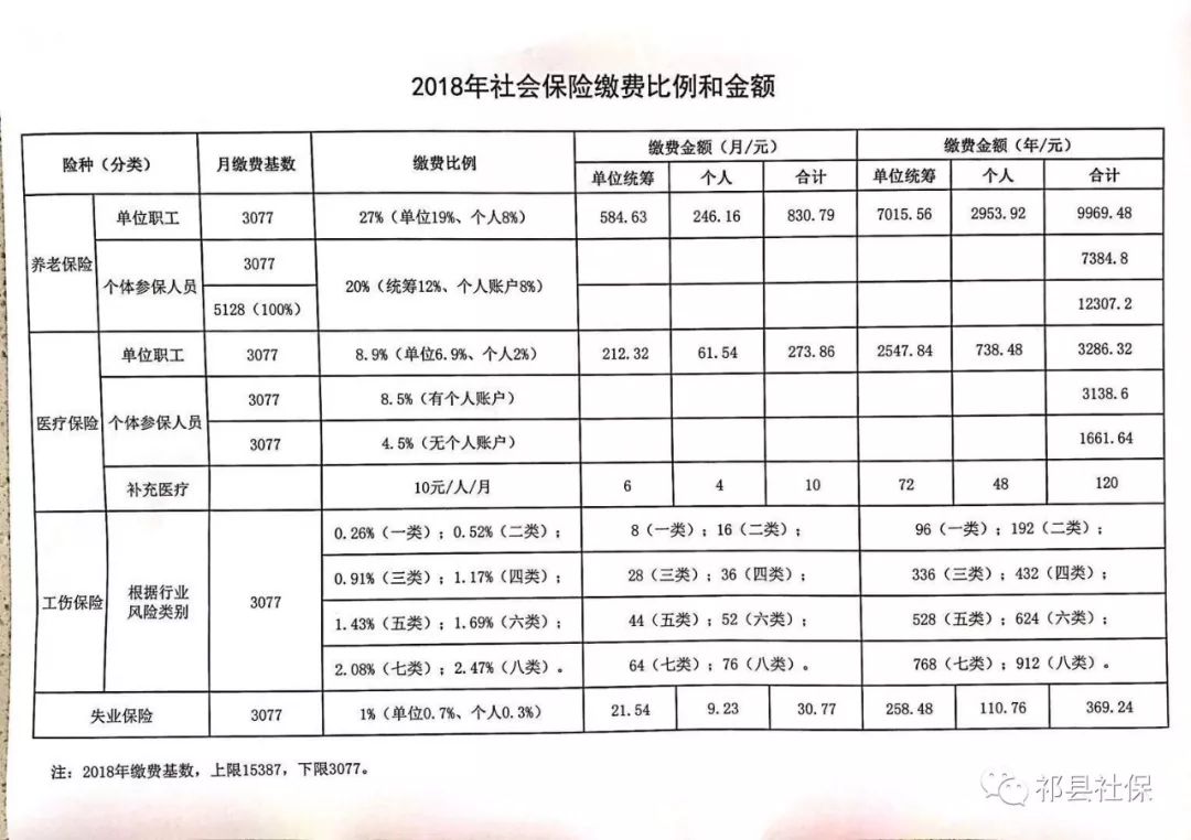 嫩江县托养福利事业单位发展规划纲要揭晓