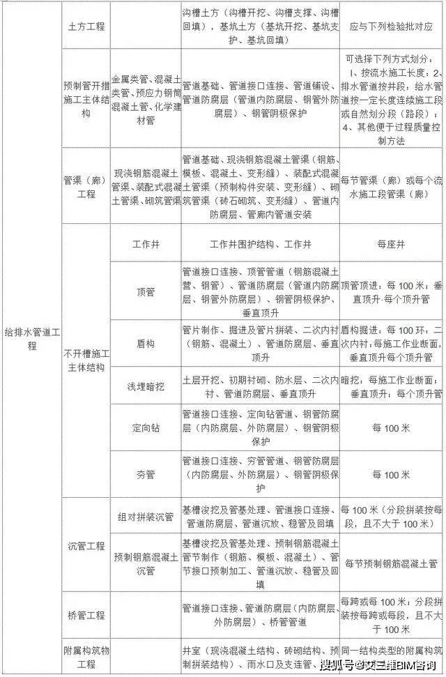 石拐区成人教育事业单位项目探索与实践成果展示