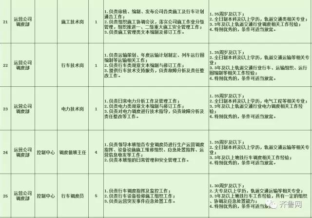 和龙市特殊教育事业单位最新招聘信息解读与指南