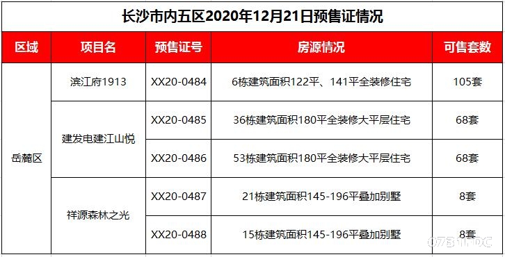 八步区级托养福利事业单位新项目，开启民生福祉新篇章