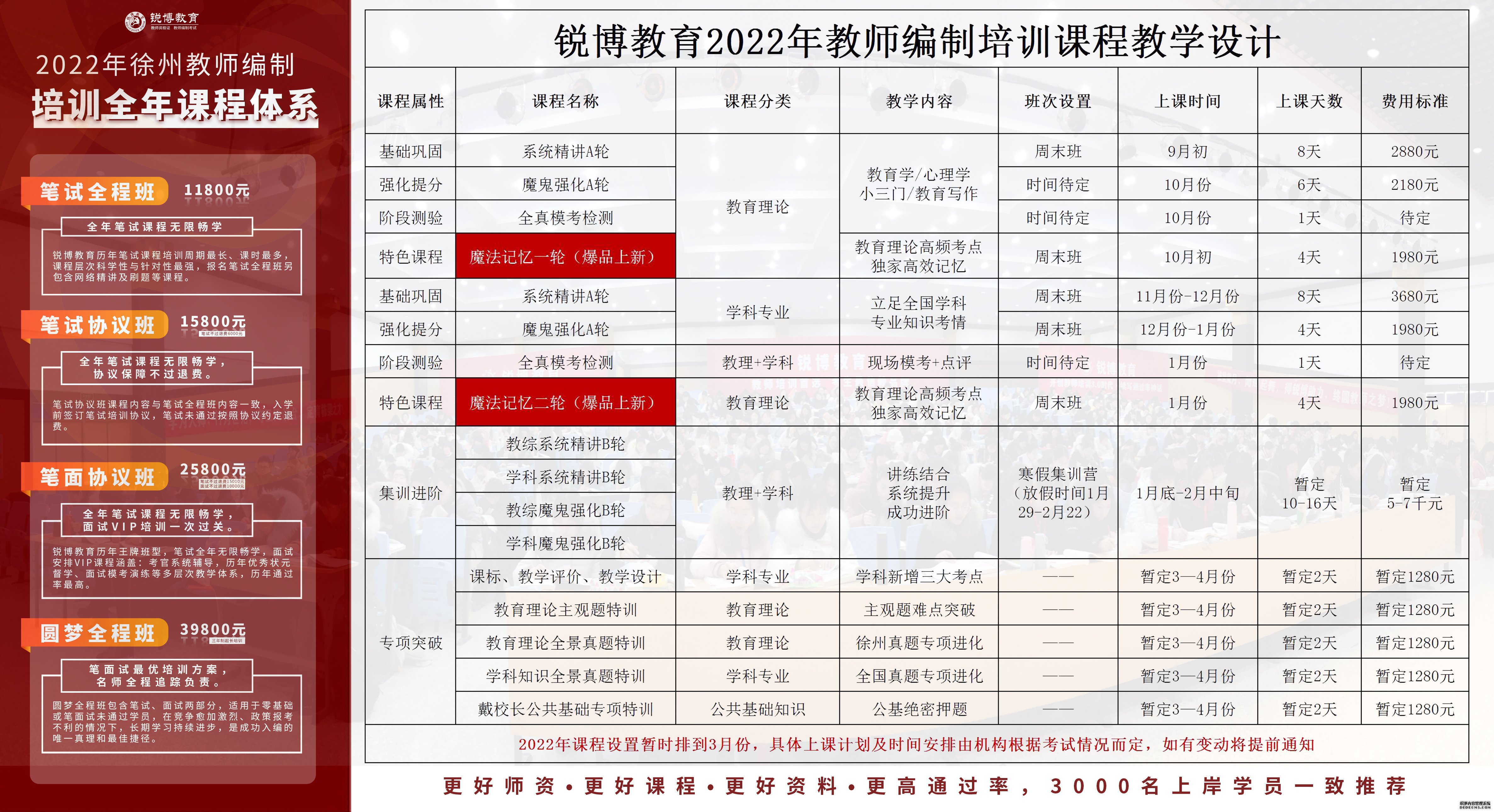 天元区成人教育事业单位最新项目，重塑与拓展成人教育的新篇章，开启终身教育新时代