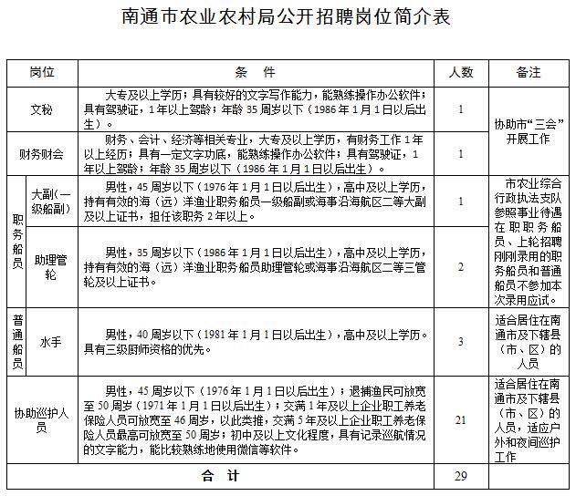 洞口县农业农村局最新招聘启事详解