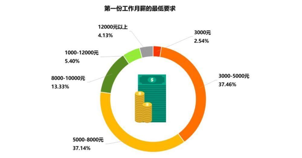 会理县初中最新招聘信息全面解析