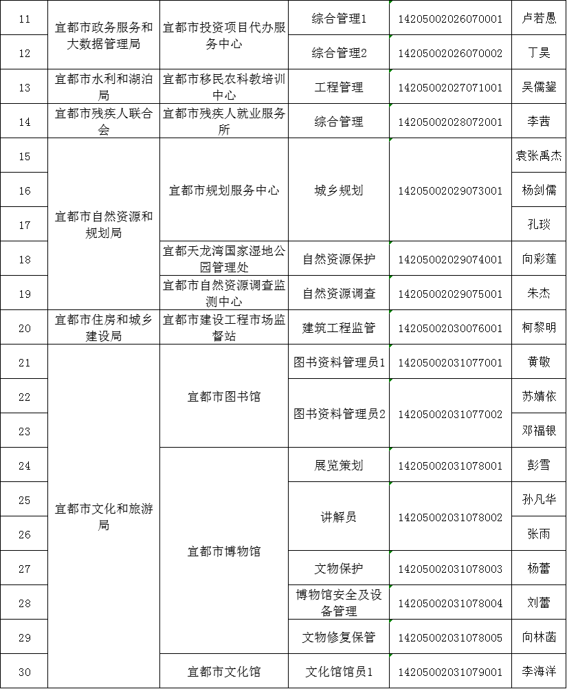 乄鎭鈊爱你ツ