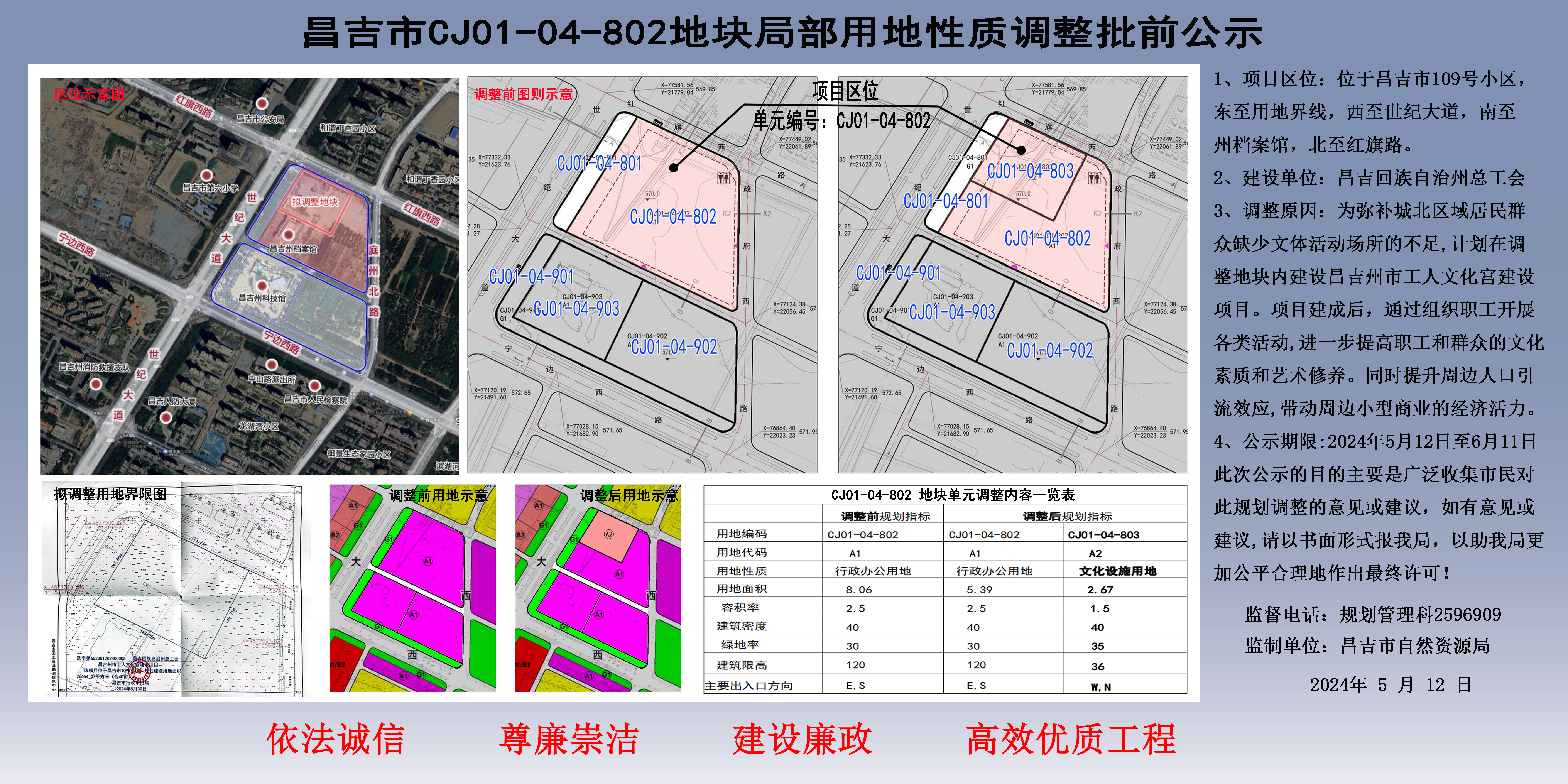 昌吉市文化局最新发展规划深度研究