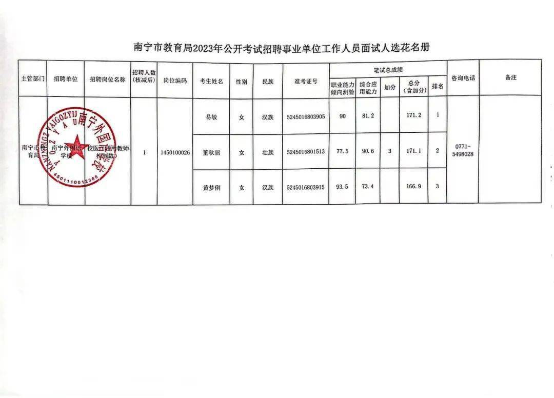 孟州市特殊教育事业单位项目最新进展及其社会影响分析