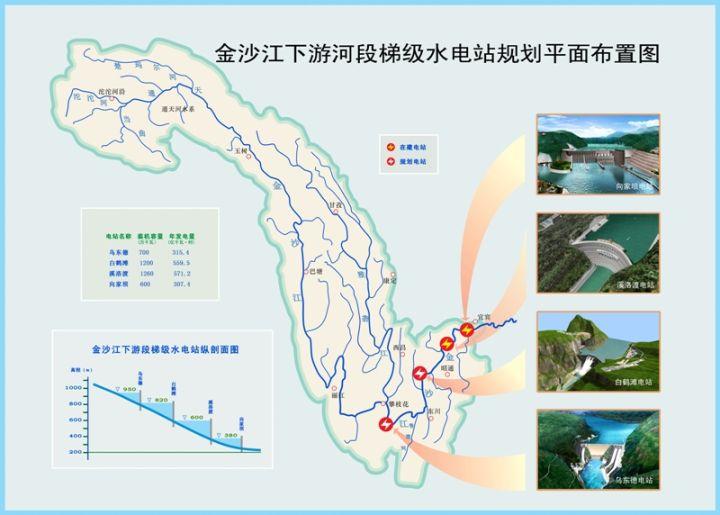 金口河区水利局发展规划，塑造可持续未来水生态系统