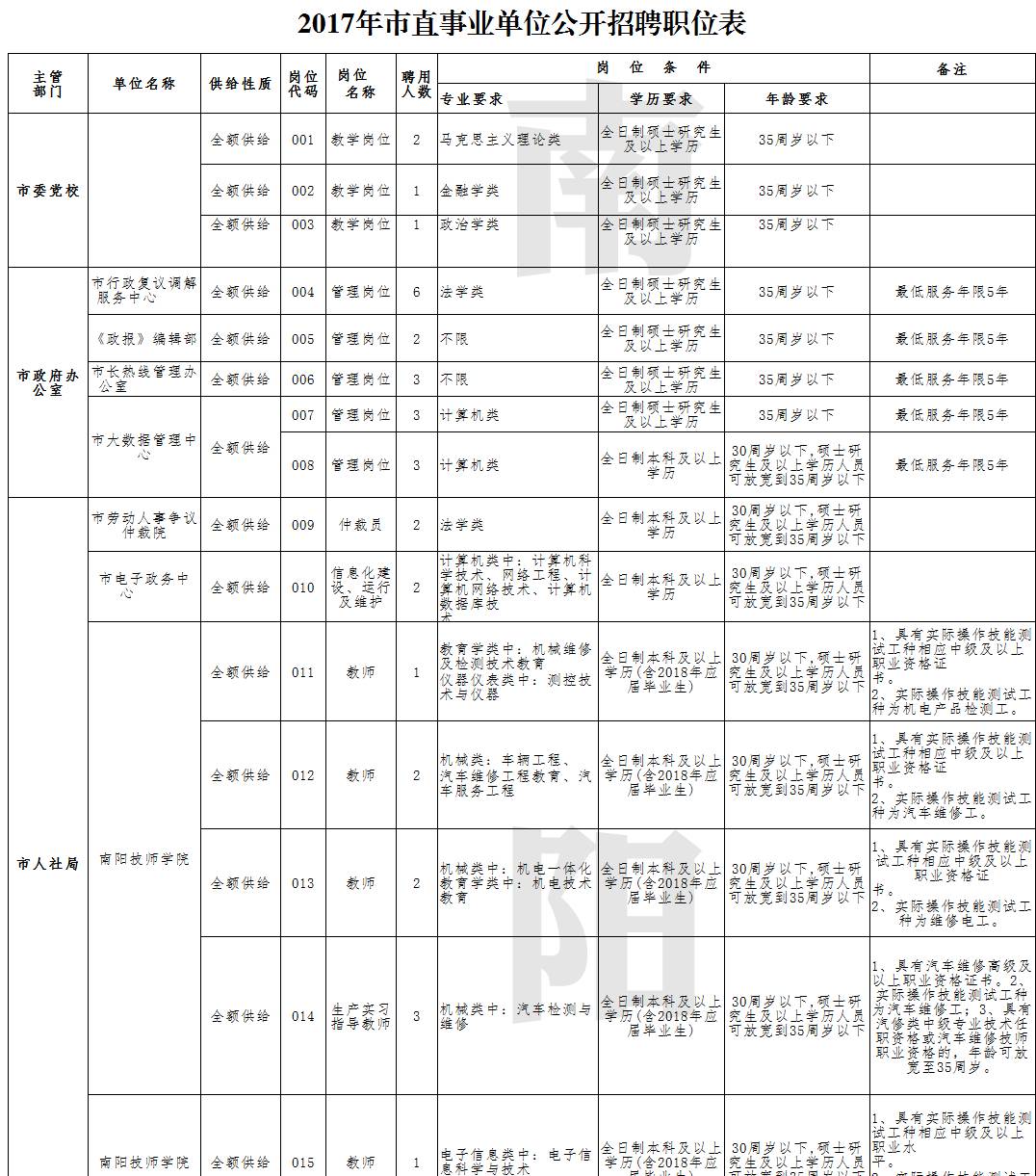 澳门极客 第6页