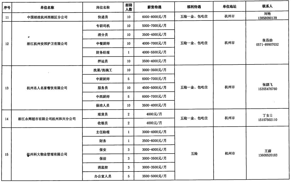 南县级托养福利事业单位最新招聘启事概览