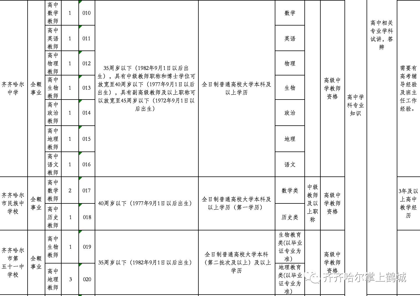 武川县县级托养福利事业单位最新项目概览