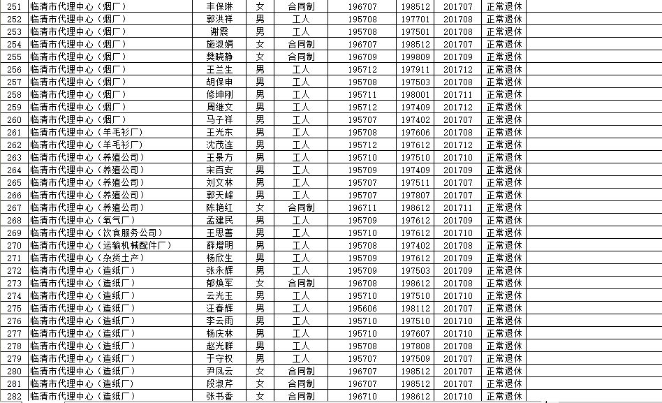 陆丰市级托养福利事业单位新项目，托举社会福利至新高点