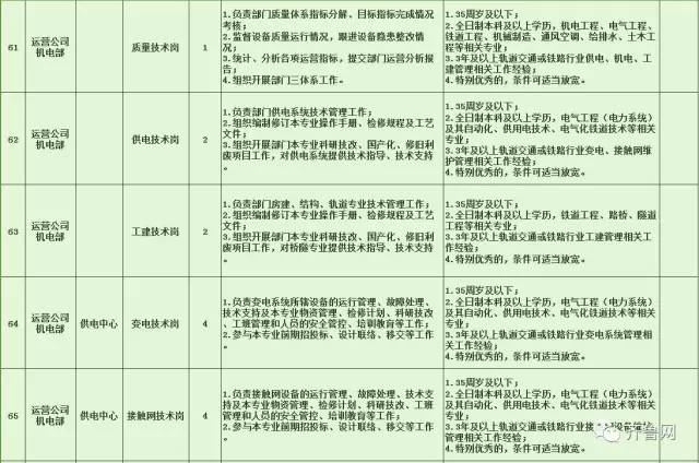 呼图壁县特殊教育事业单位发展规划展望