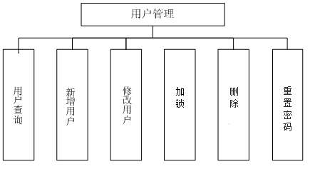 原州区数据和政务服务局新项目启动，推动数字化转型，优化政务服务体验