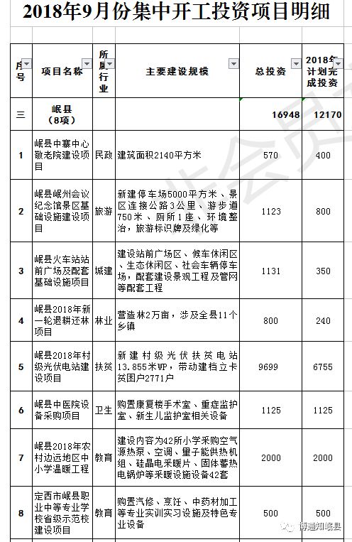 梨树县计生委最新项目进展及其社会影响分析