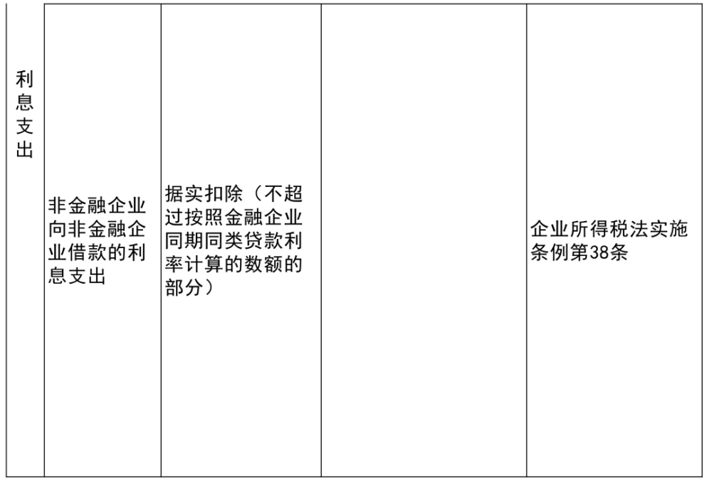 阿巴嘎旗特殊教育事业单位最新项目探索概况