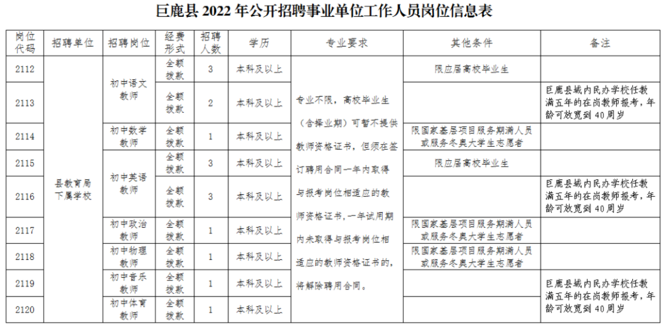 巨鹿县特殊教育事业单位最新人事任命动态