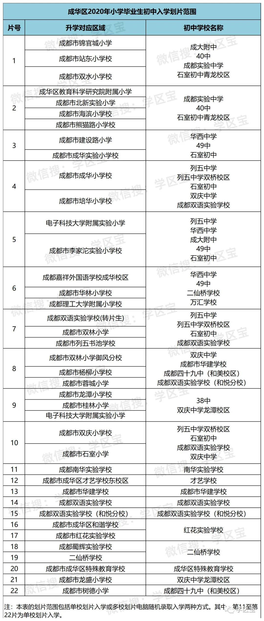 尖山区初中人事任命引领教育新篇章