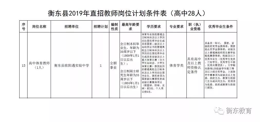 来宾市来宾区特殊教育事业单位最新项目进展报告概览