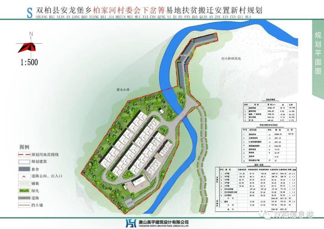 双江拉祜族佤族布朗族傣族自治县水利局发展规划概览