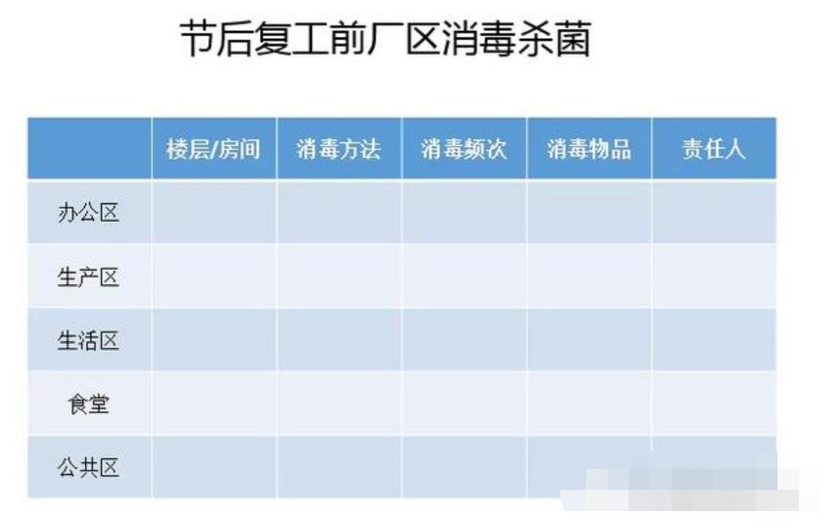 马山县防疫检疫站项目最新进展及未来展望