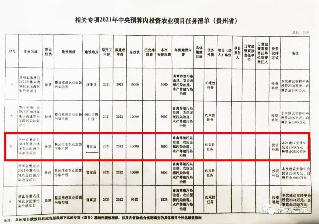 黄梅县级托养福利事业单位最新项目，托举幸福明天