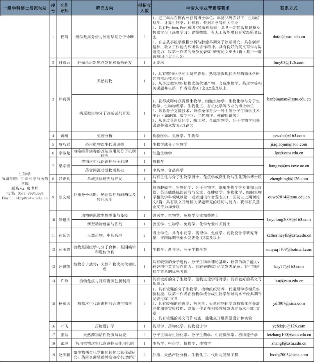 通榆县康复事业单位人事任命新阵容，推动康复事业蓬勃发展