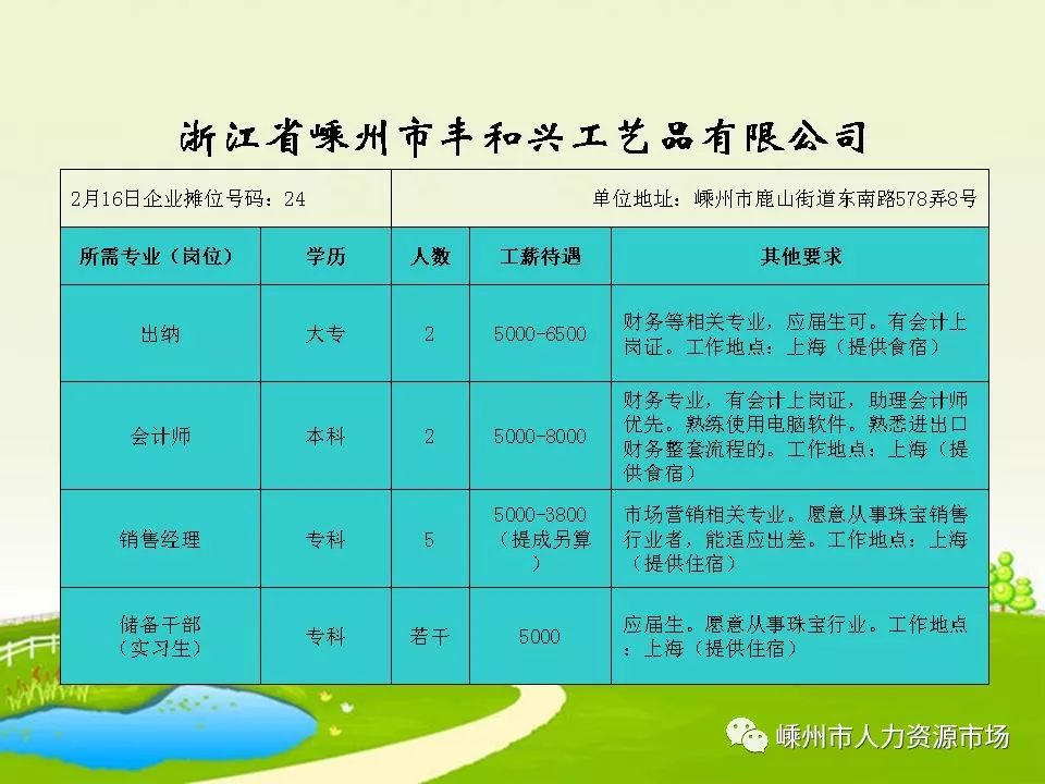 嵊州市统计局最新招聘启事概览