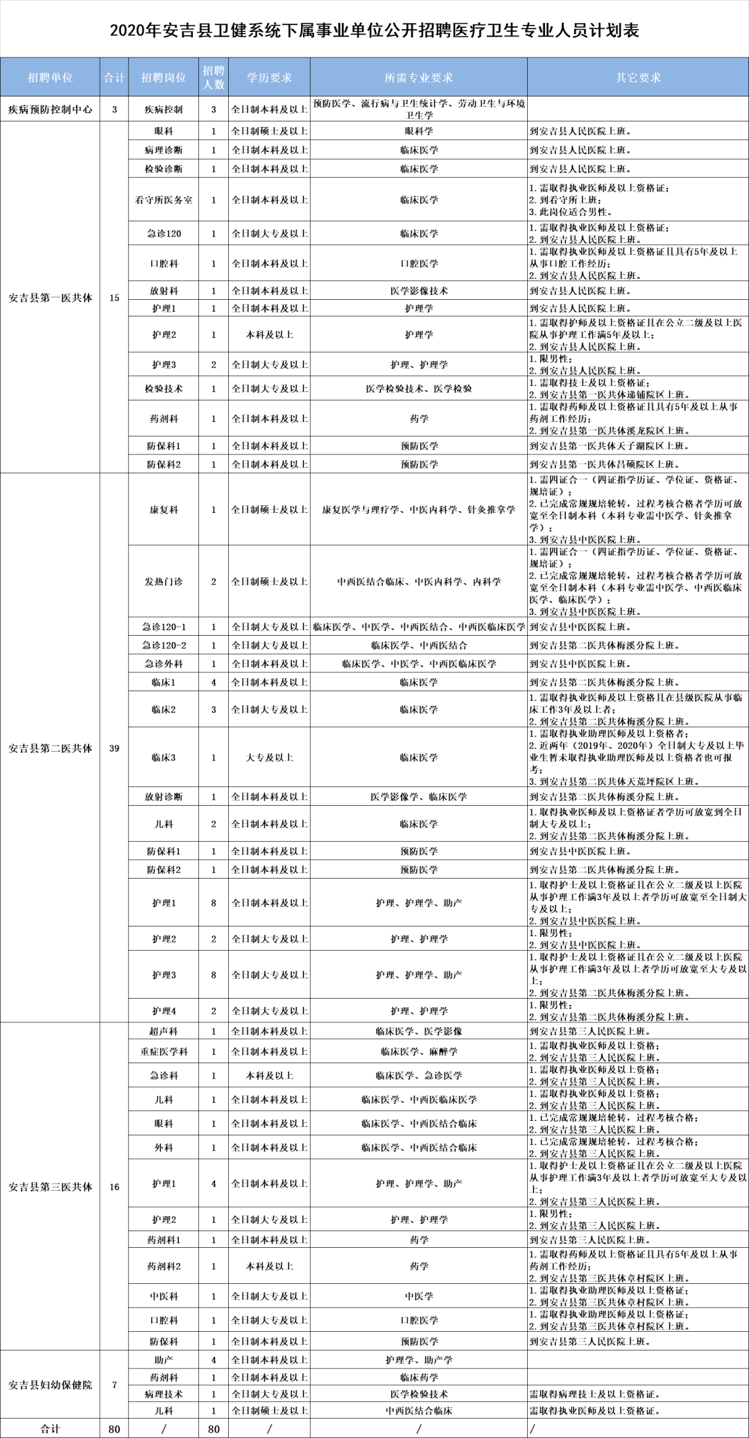 2024年12月25日 第22页