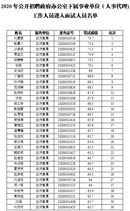 郏县特殊教育事业单位人事任命动态更新