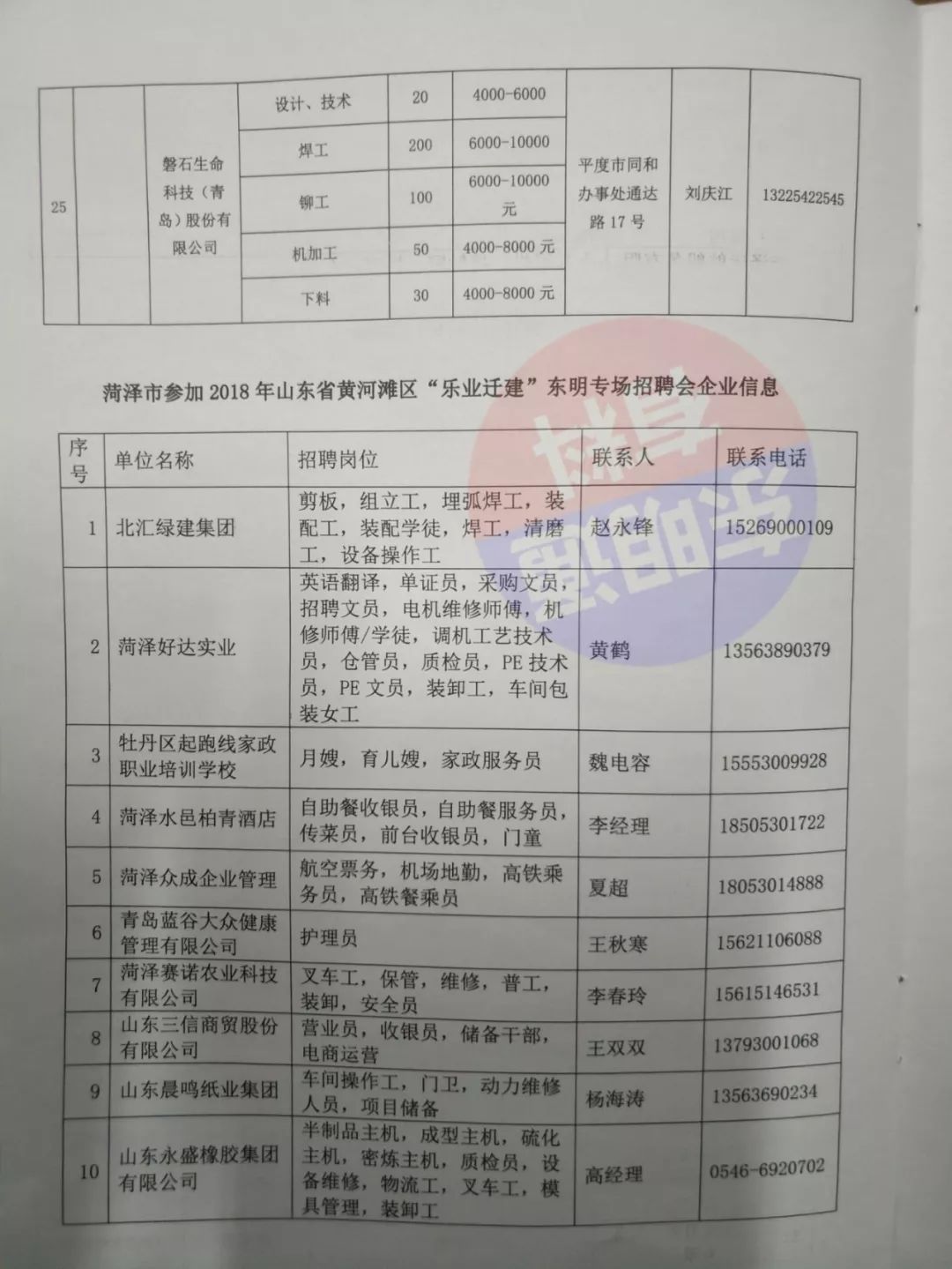 东阿县文化局最新招聘动态与招聘信息概览