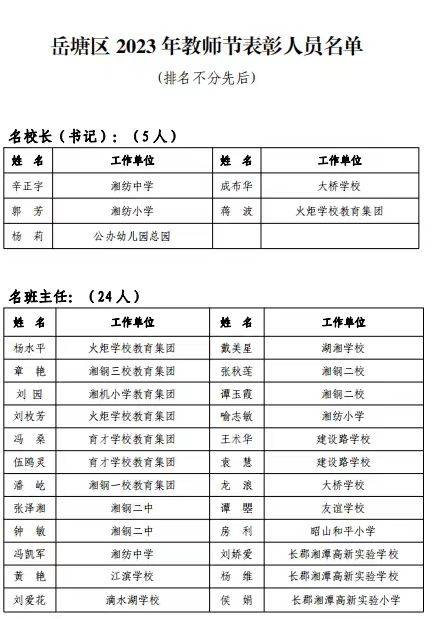 岳塘区初中人事最新任命，塑造教育新篇章启幕