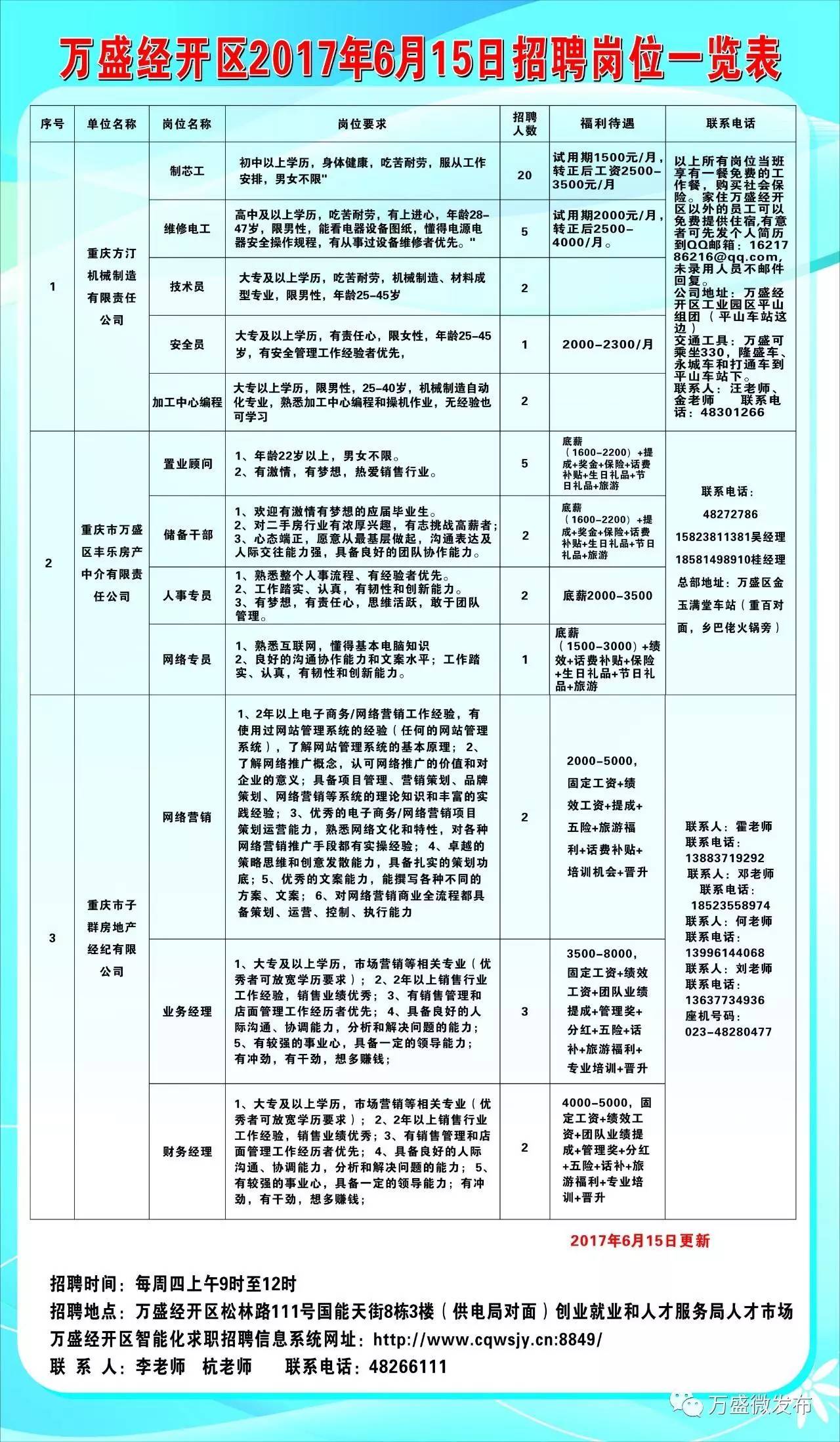 田家庵区科技局招聘信息发布与招聘趋势解析