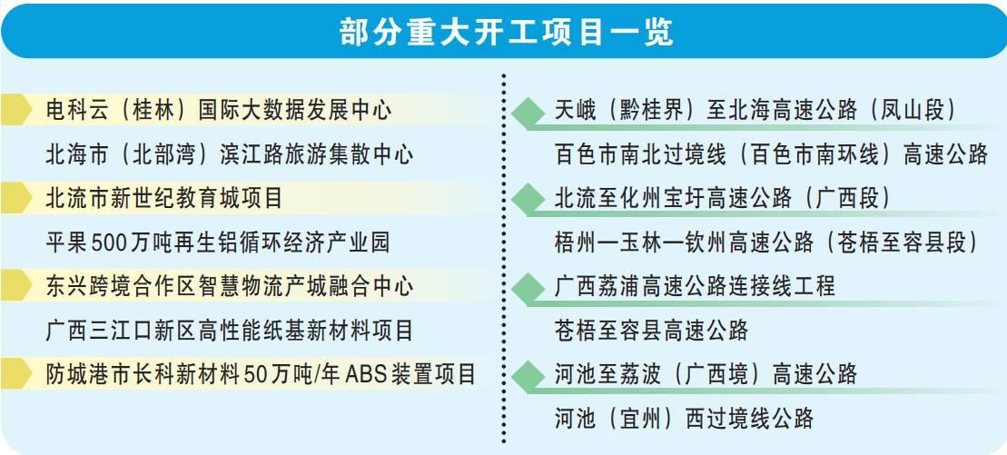 苍梧县农业农村局新项目推动农业现代化，乡村振兴再添新动力