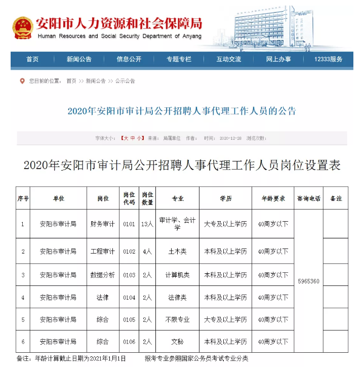 东明县审计局招聘启事，最新职位空缺及要求