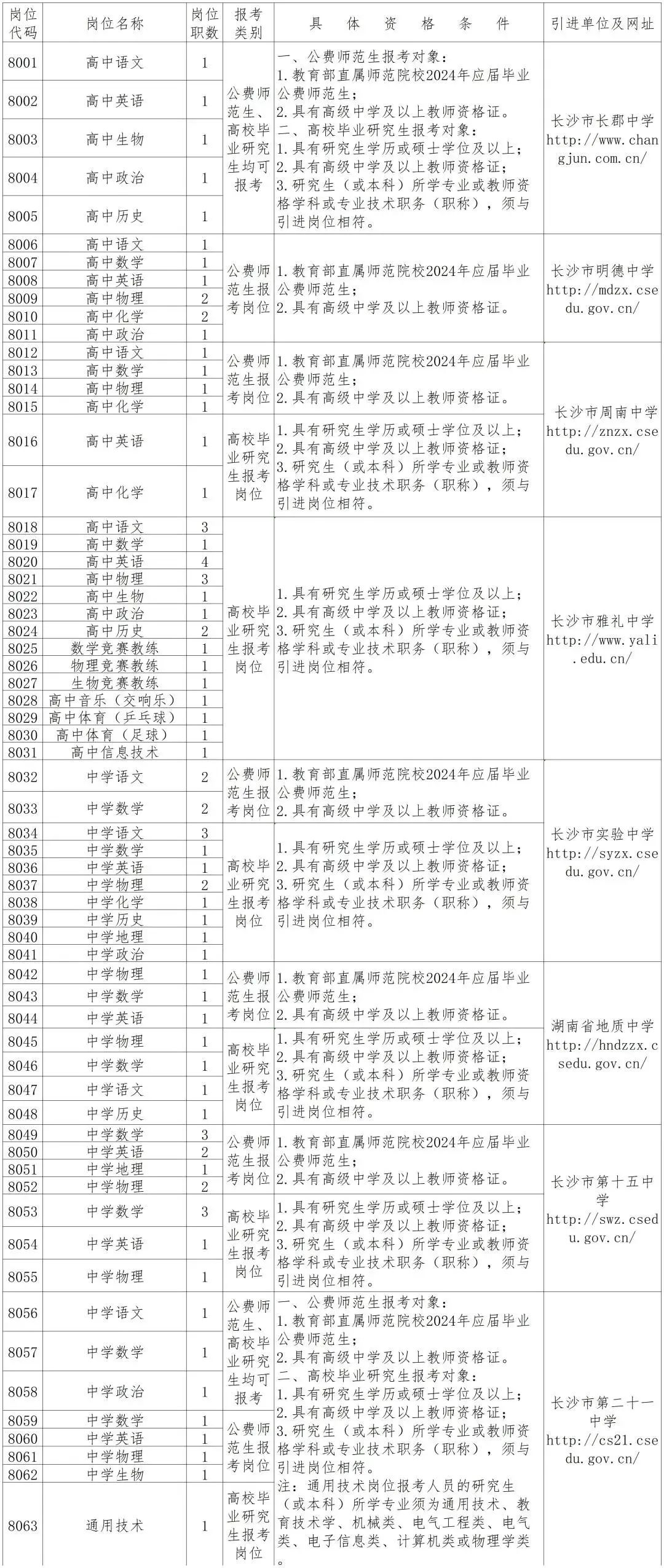 方城县特殊教育事业单位人事任命最新动态