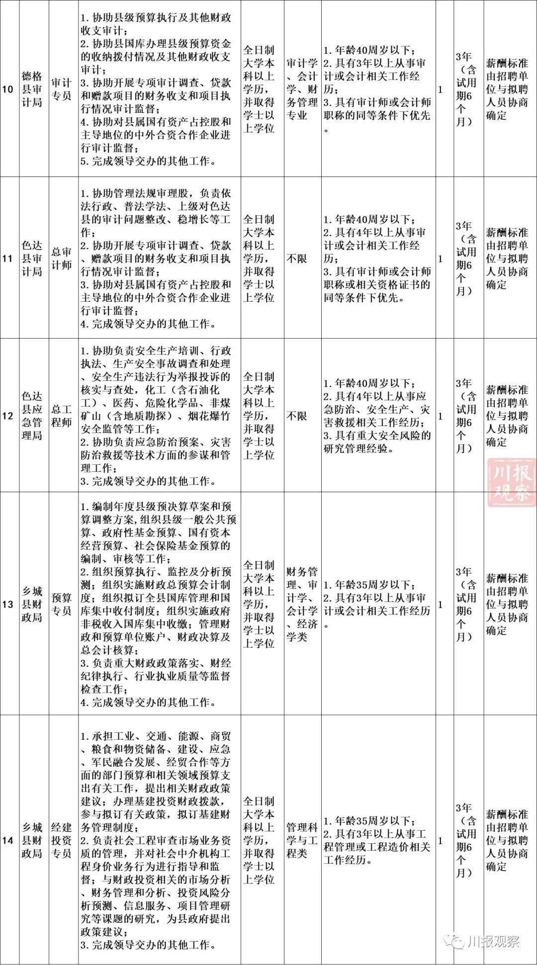 嵩县特殊教育事业单位发展规划展望