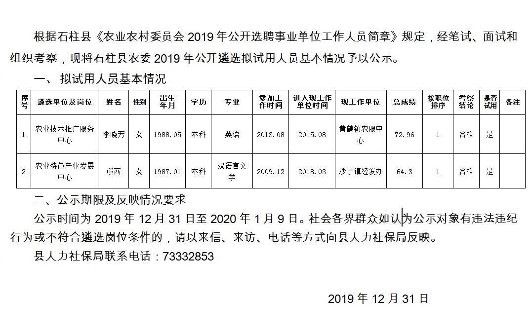 正河村委会最新招聘信息汇总