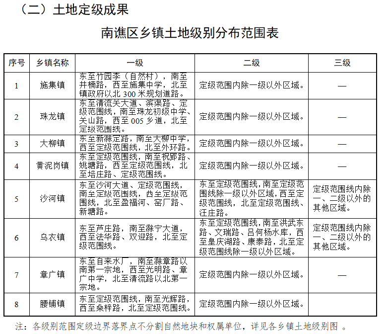 李寨镇交通升级助力地方经济发展新动态