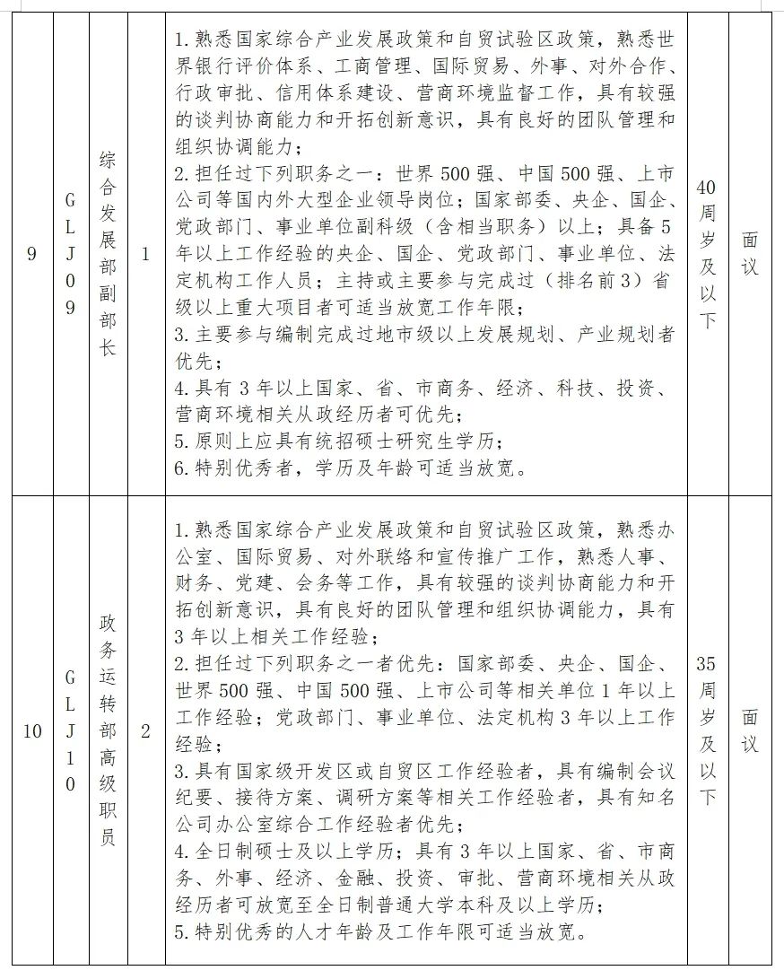 定南县科学技术和工业信息化局招聘启事概览