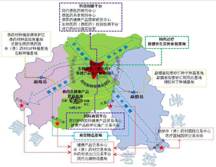 西双版纳傣族自治州市教育局发展规划概览