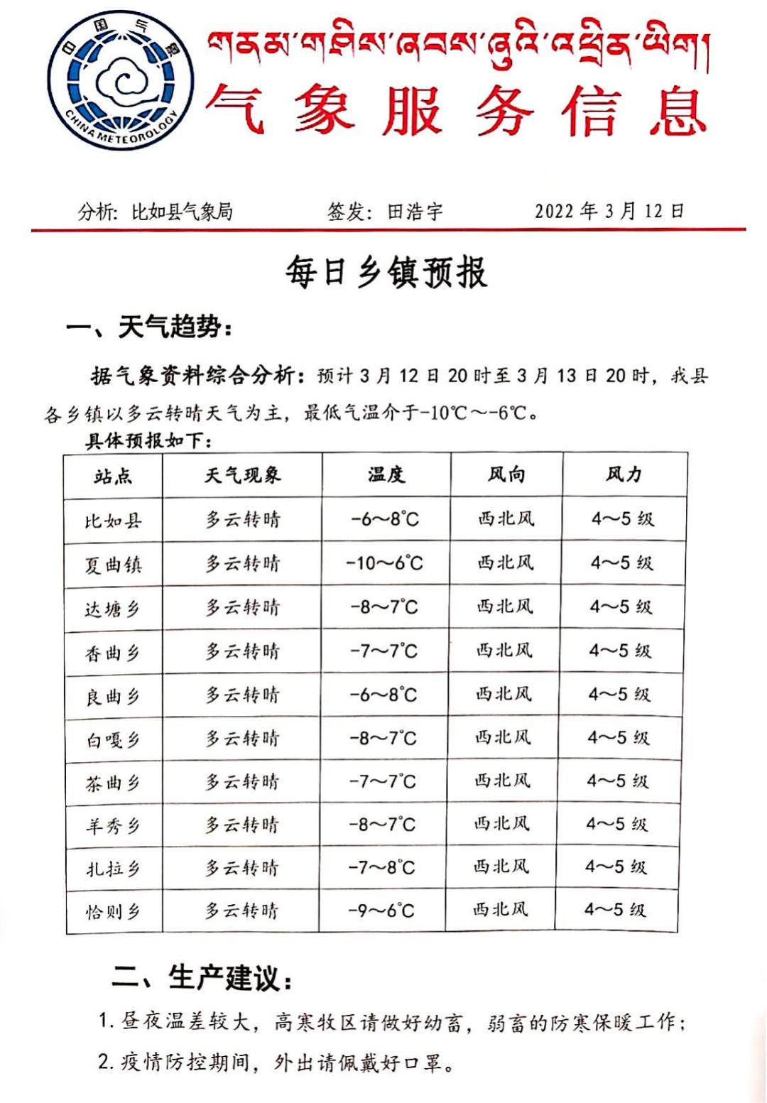 努如村最新天气预报概览