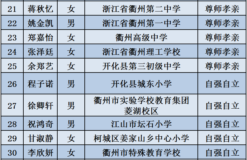 2025年1月30日 第12页