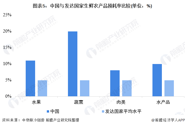 冠县科学技术和工业信息化局发展规划展望