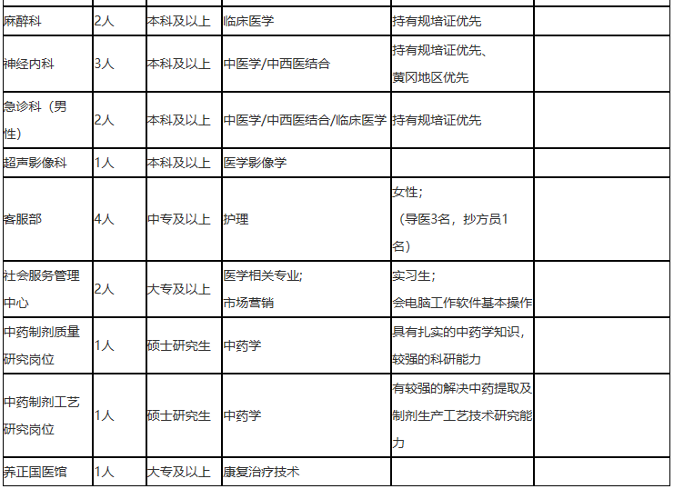 黄冈市人口计生委人事任命推动事业发展，共建和谐社会