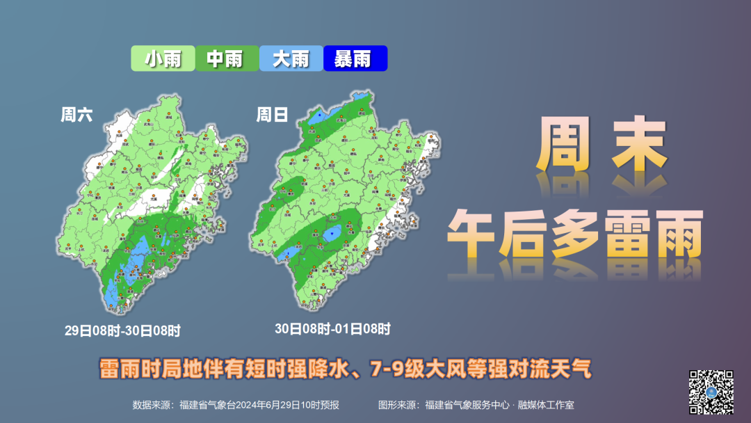 段家集乡天气预报更新通知