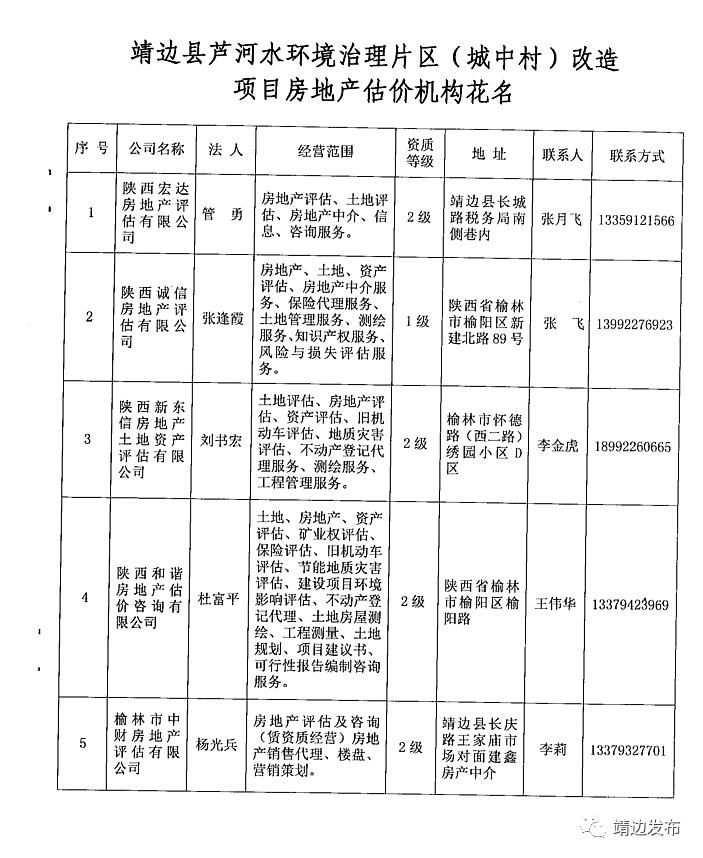 2025年2月10日 第5页